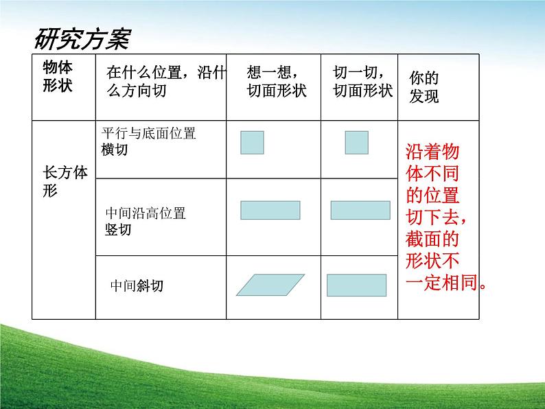 五年级下册数学课件－综合与实践1 立体的截面 ｜青岛版（五年制）第3页