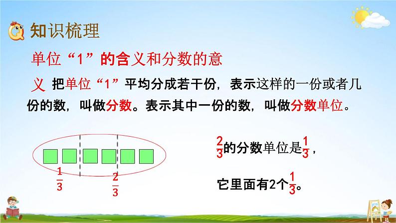 青岛版六年制数学五年级下册《2-5 回顾整理》课堂教学课件PPT第3页