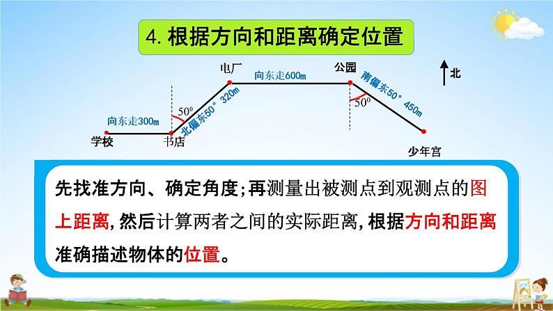 青岛版六年制数学五年级下册《8-4 方向与位置》课堂教学课件PPT第6页