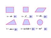 五年级下册数学课件－总复习 平面图形的面积整理与复习｜青岛版（五年制）