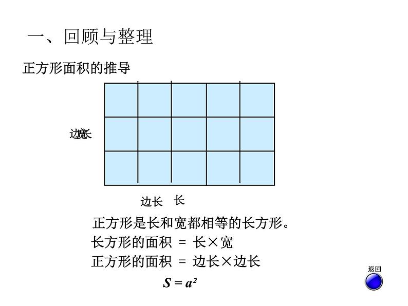 五年级下册数学课件－总复习 平面图形的面积整理与复习｜青岛版（五年制）第5页