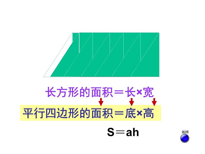 五年级下册数学课件－总复习 平面图形的面积整理与复习｜青岛版（五年制）第6页