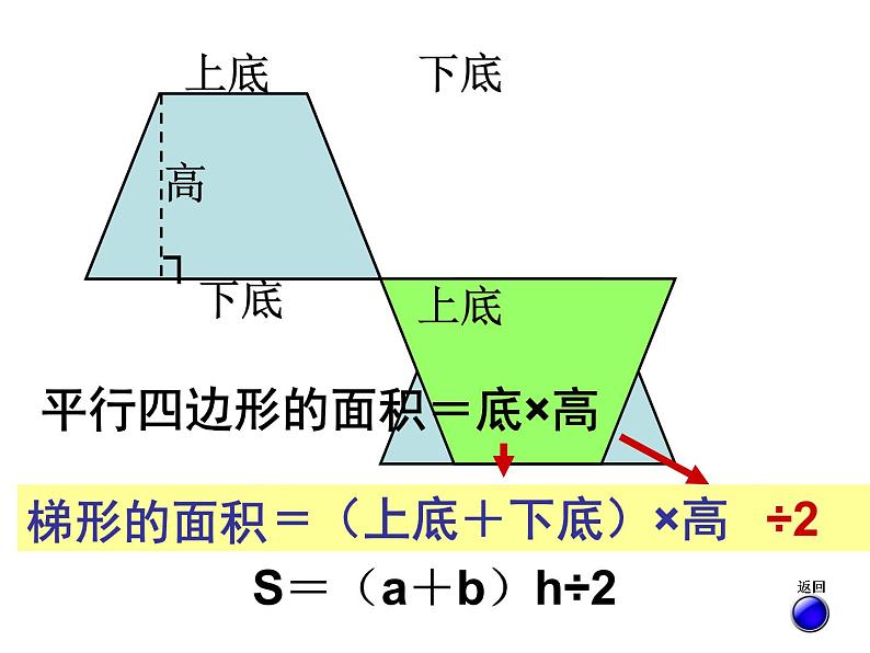 五年级下册数学课件－总复习 平面图形的面积整理与复习｜青岛版（五年制）第8页