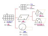 五年级下册数学课件－总复习 平面图形的复习整理 ｜青岛版（五年制）