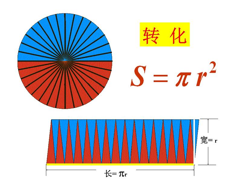 五年级下册数学课件－总复习 平面图形的复习整理 ｜青岛版（五年制）第4页