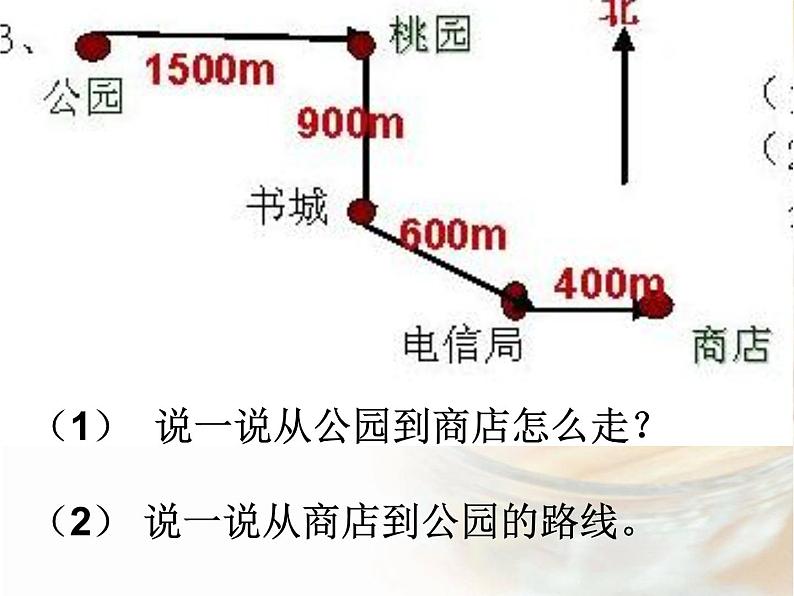 五年级下册数学课件－总复习 图形的位置  ｜青岛版（五年制）第3页