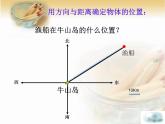 五年级下册数学课件－总复习 图形的位置  ｜青岛版（五年制）