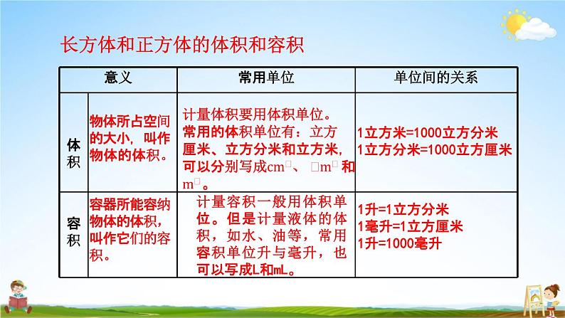 青岛版六年制数学五年级下册《7-7 回顾整理》课堂教学课件PPT06