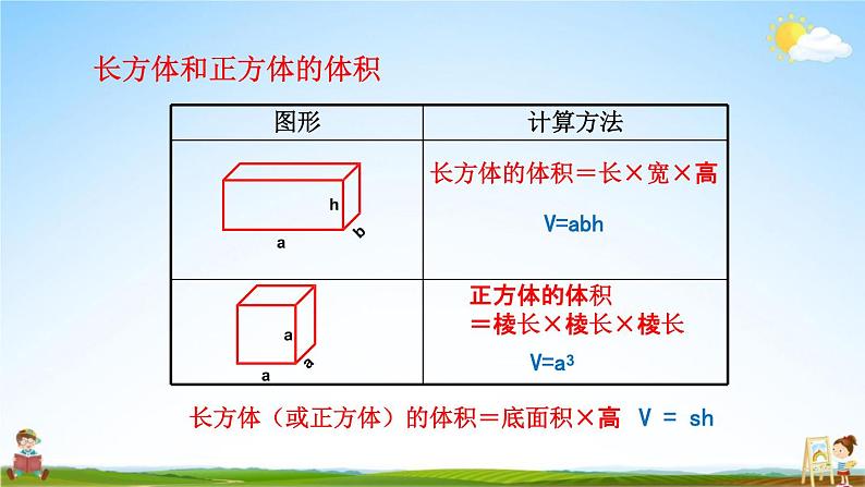 青岛版六年制数学五年级下册《7-7 回顾整理》课堂教学课件PPT07