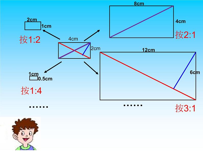 五年级下册数学课件－6.4相关链接 图形的放大和缩小 ｜青岛版（五年制）第5页