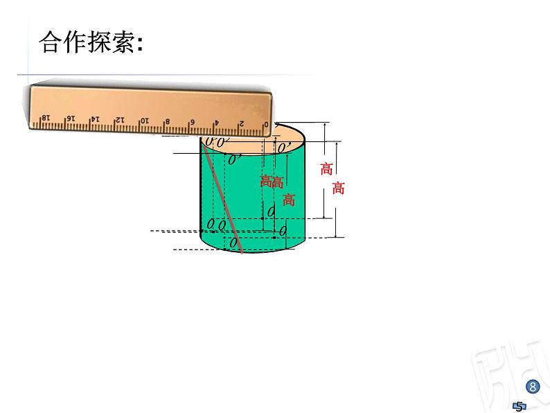 五年级下册数学课件－4.1圆柱和圆锥的认识 ｜青岛版（五年制）第4页