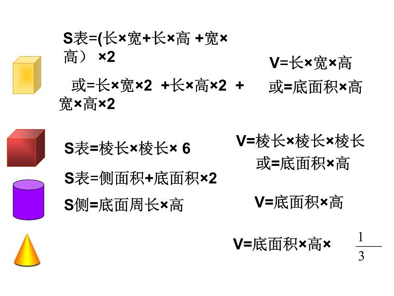 五年级下册数学课件－总复习 立体图形表面积与体积 ｜青岛版（五年制）第5页