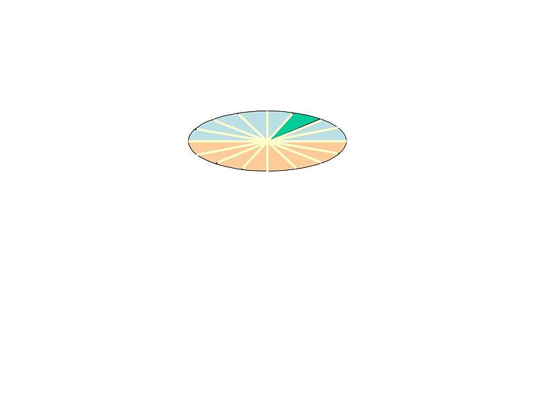 五年级下册数学课件－总复习 立体图形表面积与体积 ｜青岛版（五年制）第7页