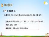 青岛版六年制数学四年级下册《9-1 小数的意义和性质》课堂教学课件PPT