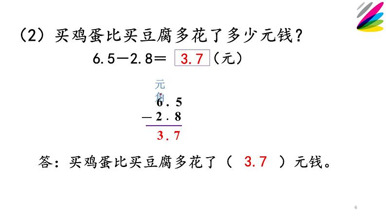 三年级下册数学课件 - 6  小数进位加法、退位减法 - 冀教版（共12张PPT）第6页