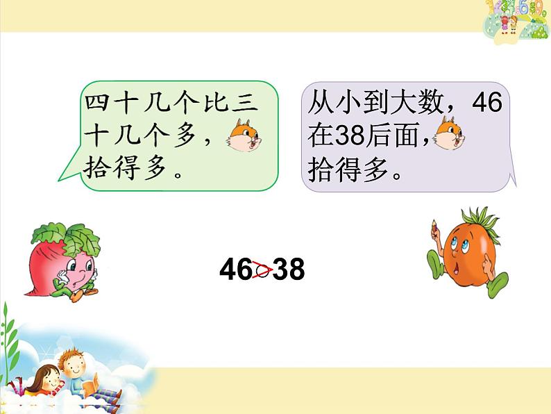 3.6比较数的大小   课件第5页