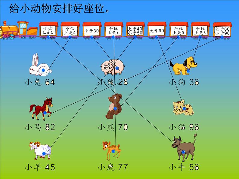 3.4练习五   课件02