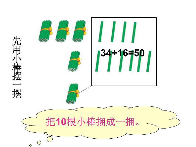 6.5两位数加两位数（进位）   课件第6页