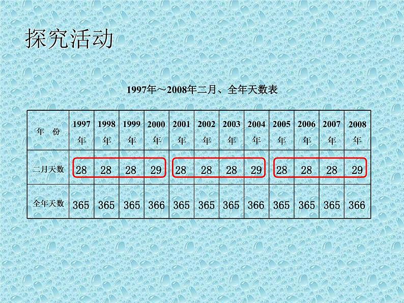 三年级下册数学课件-1.2.2 平年和闰年｜冀教版04