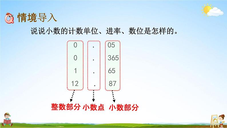 青岛版六年制数学四年级下册《5-2 小数的数位顺序表》课堂教学课件PPT02