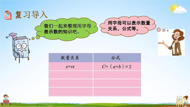 青岛版六年制数学四年级下册《9-2 计算器、用字母表示数》课堂教学课件PPT02