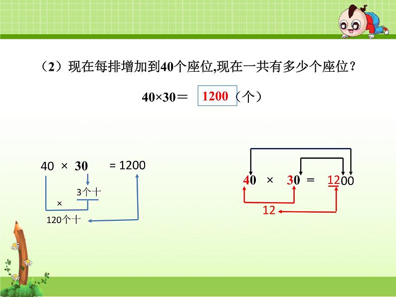 三年级下册数学课件-2.1.3 乘数末尾有0的乘法计算｜冀教版第7页