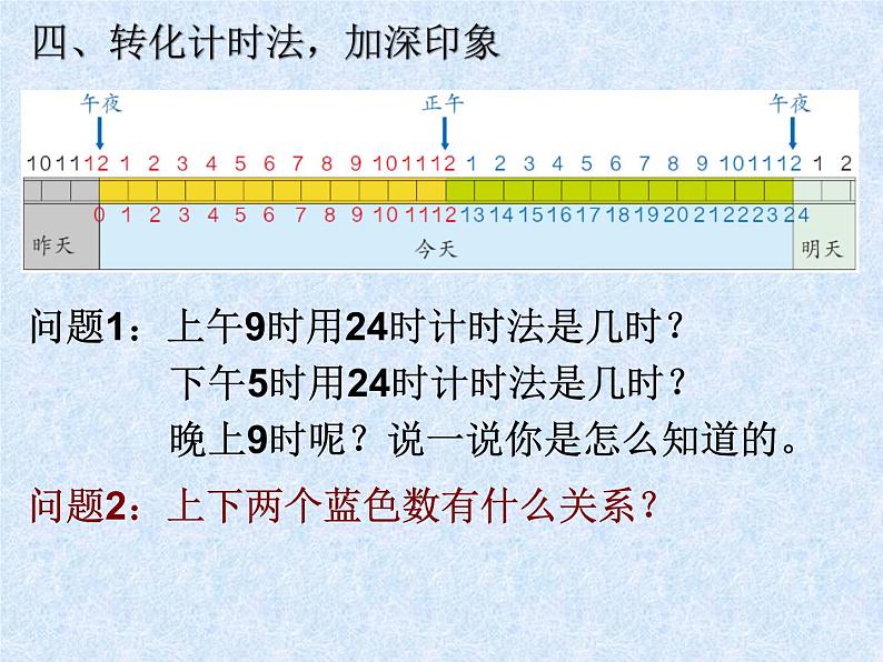 三年级下册数学课件-1.1 24时计时法｜冀教版05