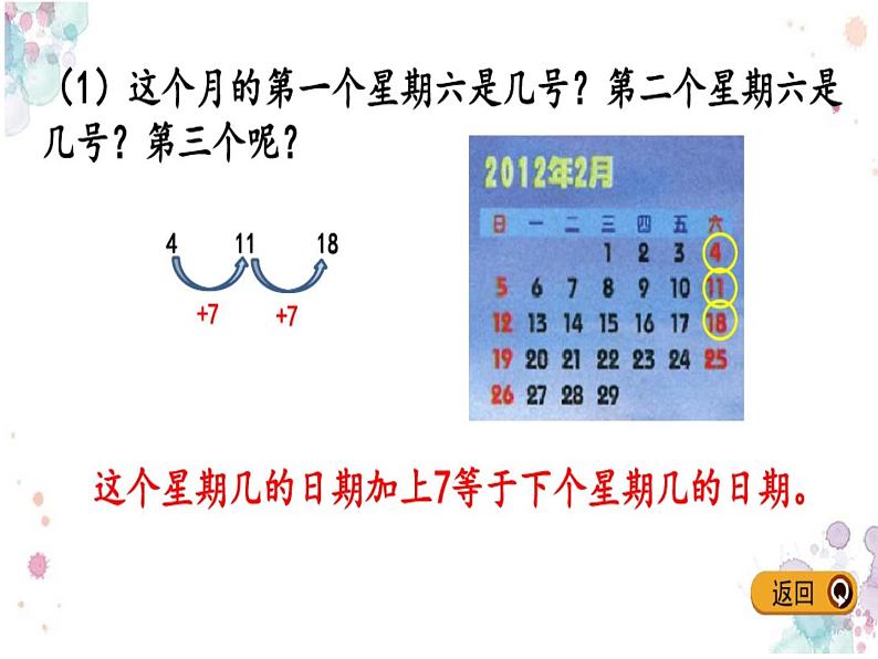 三年级下册数学课件-1.2.2 平年 闰年｜冀教版（共15张PPT）第7页