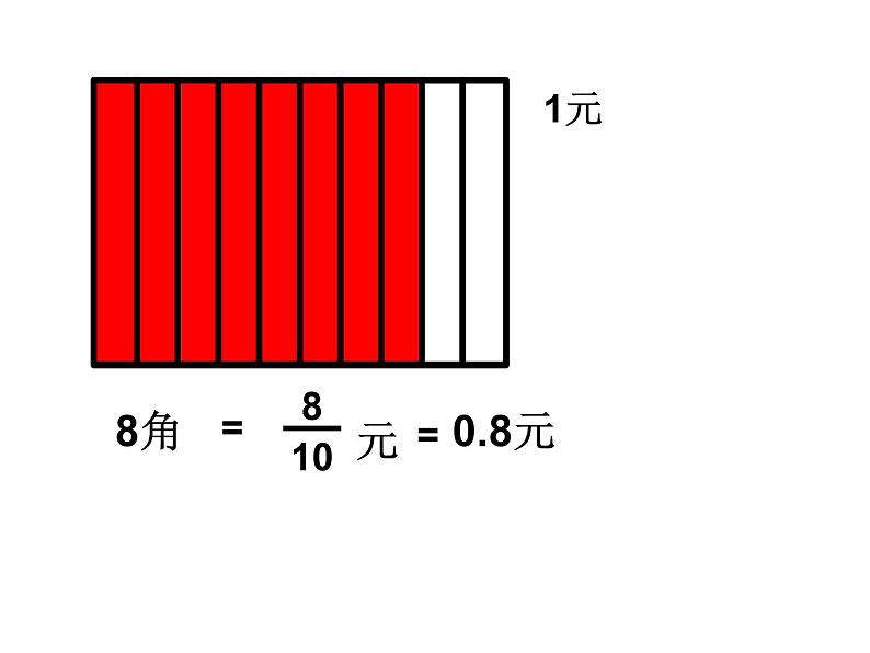 三年级下册数学课件-5.1 认识小数  ︳西师大版  14张05