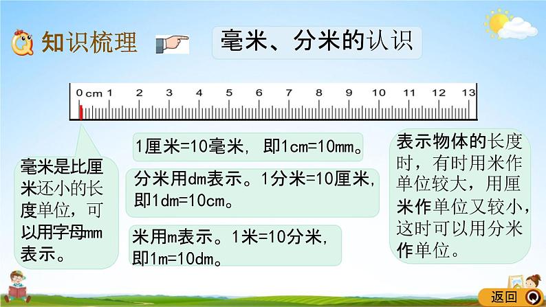 青岛版六年制数学二年级下册《10-4 毫米、分米、千米的认识、观察物体、图形与拼组》教学课件PPT第4页