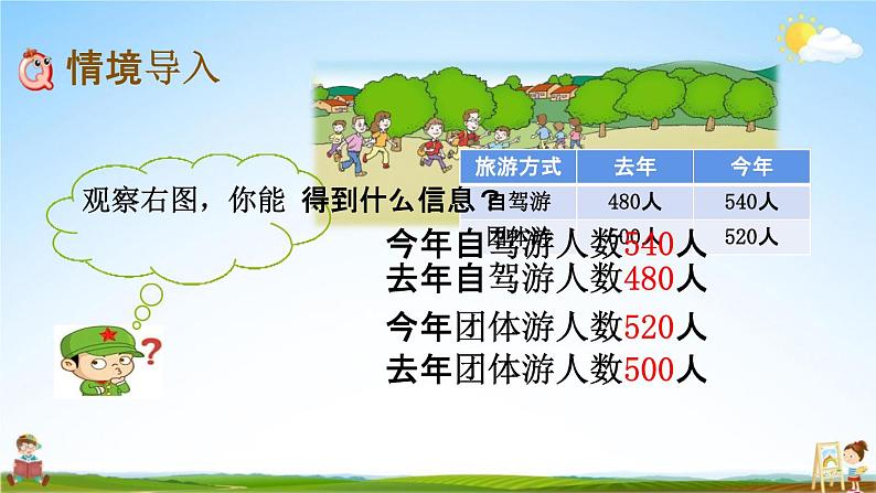 青岛版六年制数学六年级下册《1-2 求一个数比另一个数少百分之几》课堂教学课件PPT02