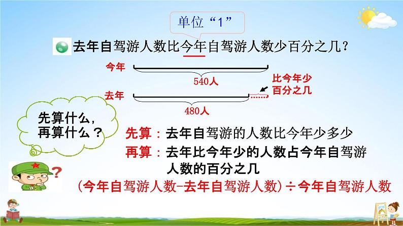 青岛版六年制数学六年级下册《1-2 求一个数比另一个数少百分之几》课堂教学课件PPT05