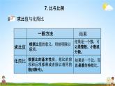 青岛版六年制数学六年级下册《总复习1-7 比与比例》课堂教学课件PPT