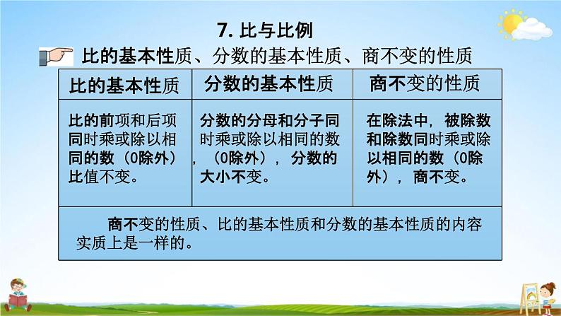 青岛版六年制数学六年级下册《总复习1-7 比与比例》课堂教学课件PPT第8页