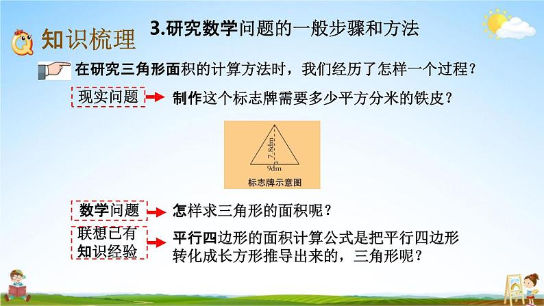 青岛版六年制数学六年级下册《总复习4-3 研究数学问题的一般步骤和方法》教学课件PPT第3页