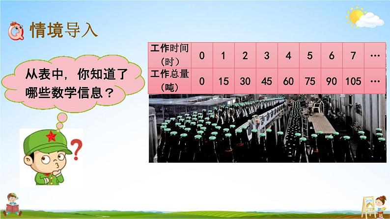 青岛版六年制数学六年级下册《3-4 正比例》课堂教学课件PPT02