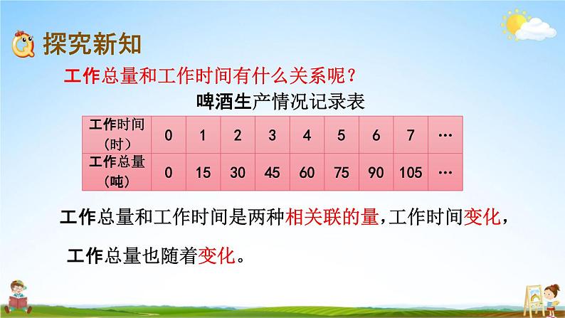 青岛版六年制数学六年级下册《3-4 正比例》课堂教学课件PPT04