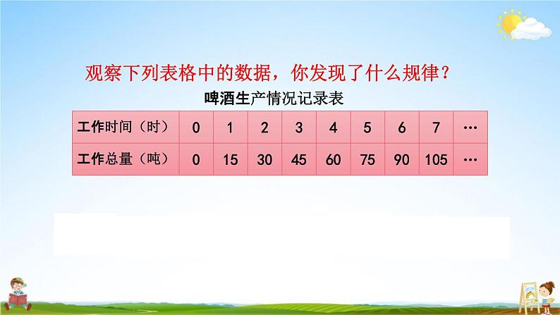 青岛版六年制数学六年级下册《3-4 正比例》课堂教学课件PPT06