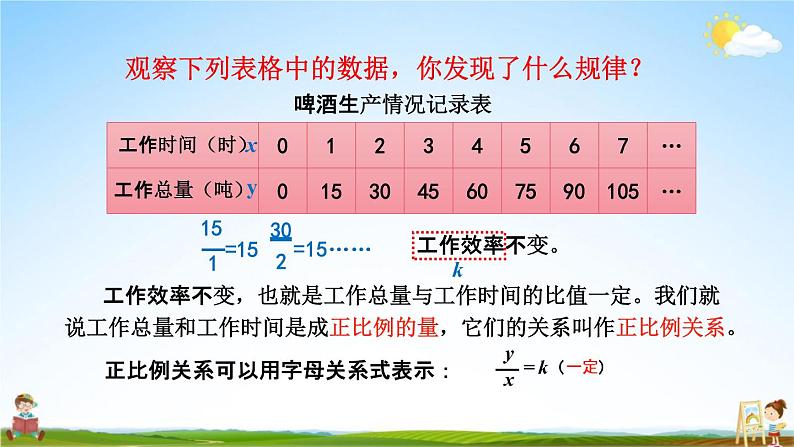 青岛版六年制数学六年级下册《3-4 正比例》课堂教学课件PPT07