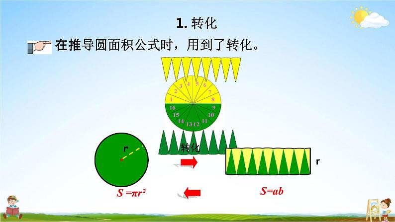 青岛版六年制数学六年级下册《总复习4-1 转化》课堂教学课件PPT第7页