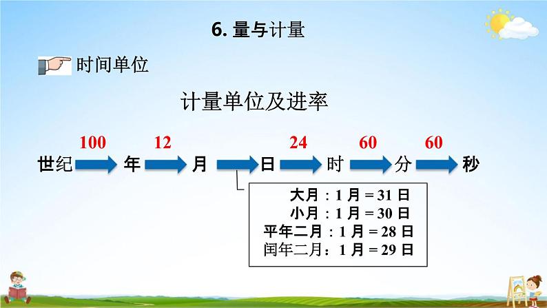 青岛版六年制数学六年级下册《总复习1-6 量与计量》课堂教学课件PPT04