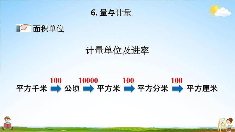 青岛版六年制数学六年级下册《总复习1-6 量与计量》课堂教学课件PPT06