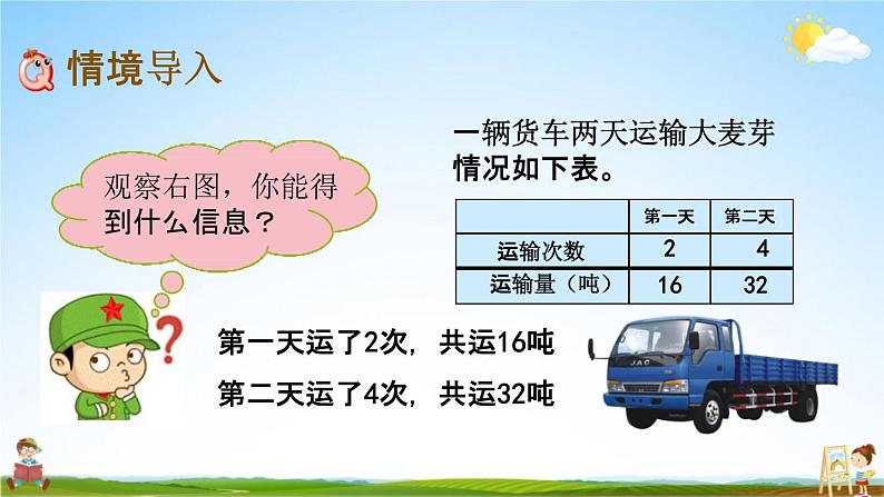 青岛版六年制数学六年级下册《3-2 比例的基本性质》课堂教学课件PPT第2页