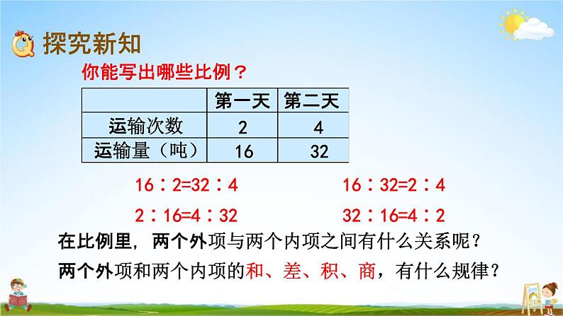 青岛版六年制数学六年级下册《3-2 比例的基本性质》课堂教学课件PPT第4页