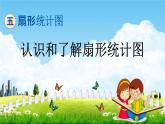 青島版六年制數(shù)學(xué)六年級(jí)下冊(cè)《5-1 認(rèn)識(shí)和了解扇形統(tǒng)計(jì)圖》課堂教學(xué)課件PPT
