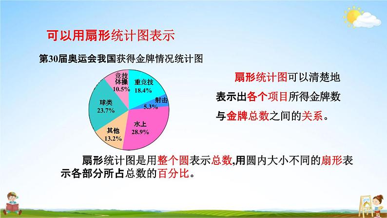 青岛版六年制数学六年级下册《5-1 认识和了解扇形统计图》课堂教学课件PPT07