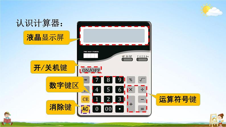 青岛版六年制数学四年级下册《1-1 计算器》课堂教学课件PPT第5页