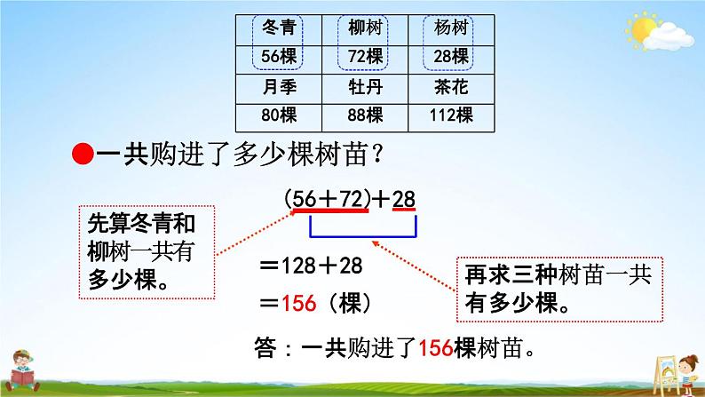 青岛版六年制数学四年级下册《3-1 加法结合律、交换律》课堂教学课件PPT04