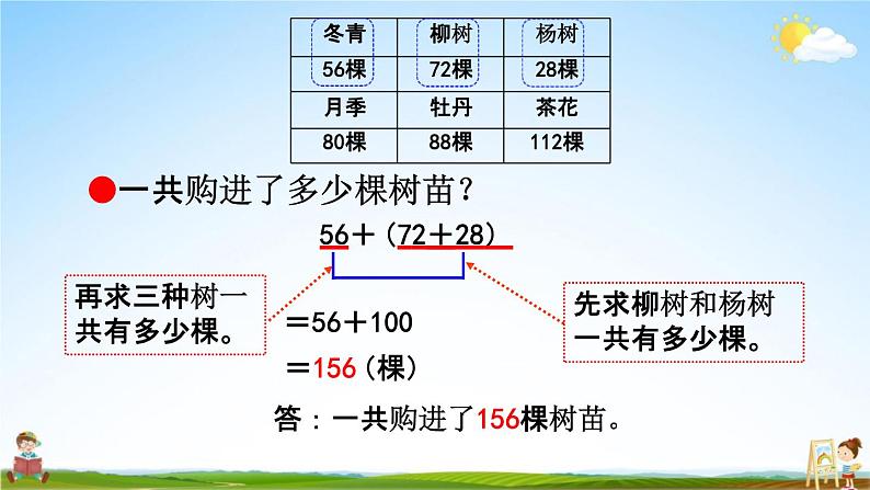 青岛版六年制数学四年级下册《3-1 加法结合律、交换律》课堂教学课件PPT05