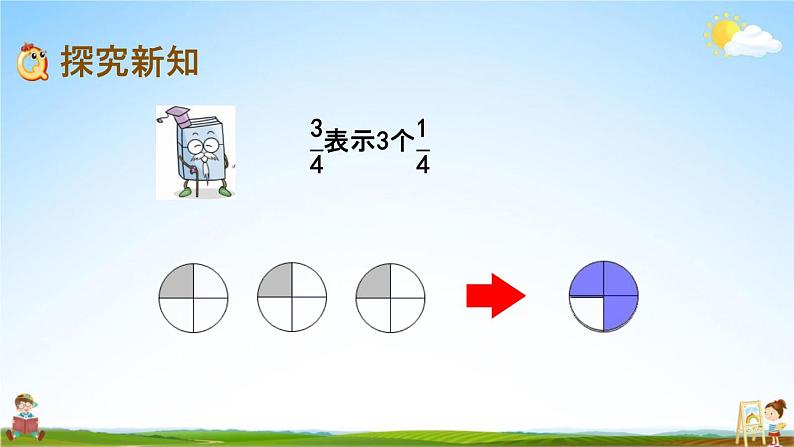 青岛版六年制数学五年级下册《2-2 真分数、假分数与带分数的认识》课堂教学课件PPT03